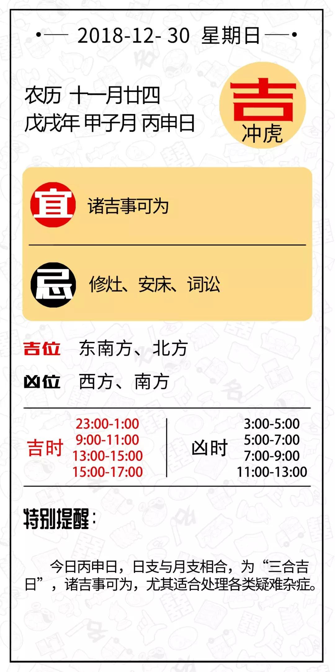 下周运势早看早知道,每日运势播报10月31日