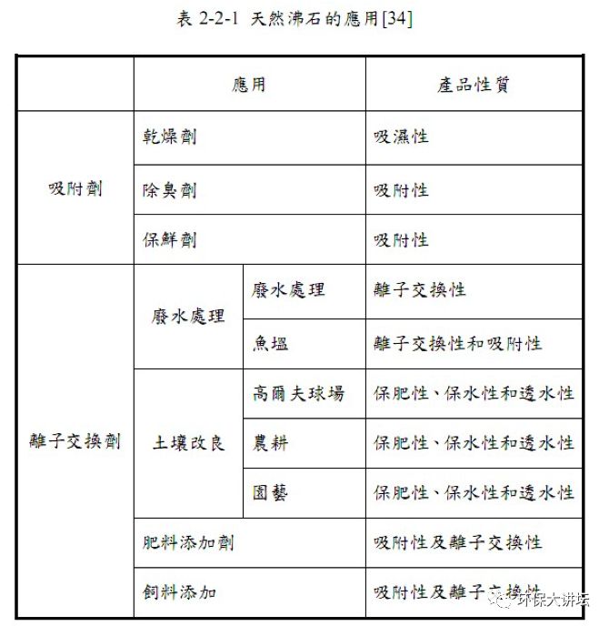 浙江沸石转轮吸附原理及效率,沸石转轮一体机运行维护方案
