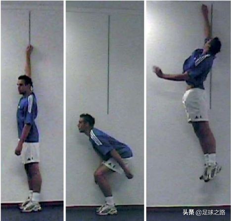 门将系列之守门员的测试：弹跳力测试