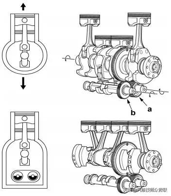 雪铁龙c5发动机系统,东风雪铁龙c5发动机控制故障