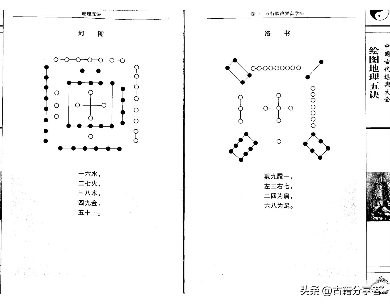 阴宅风水地理五诀图详解,地理五诀是阳宅书还是阴宅书