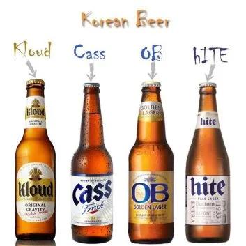 来自首尔的啤酒炸鸡,来自首尔的炸鸡啤酒