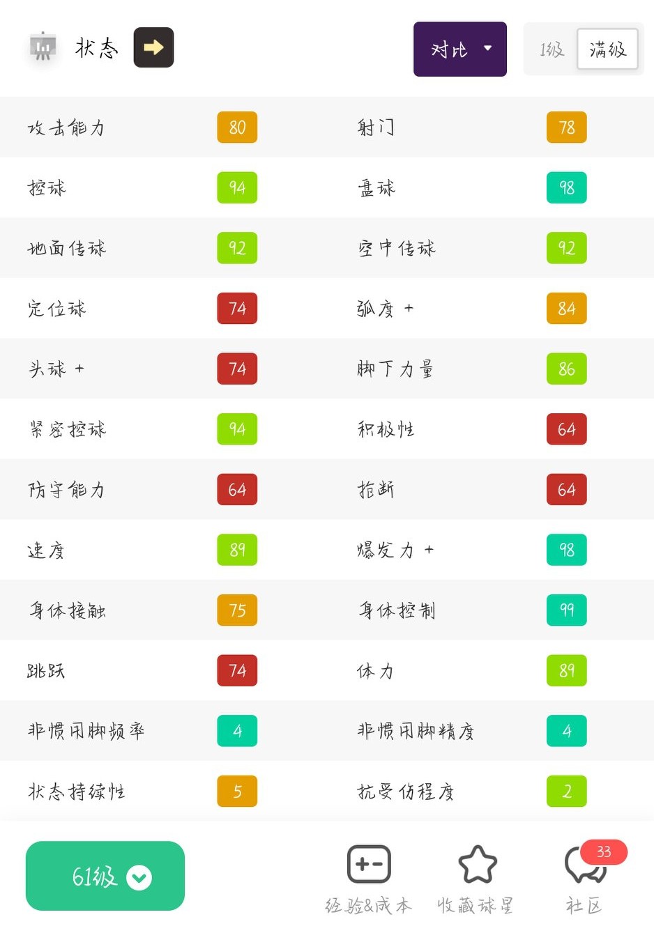 实况足球2024巴塞罗那阵型,实况足球巴塞罗那普卡推荐最新