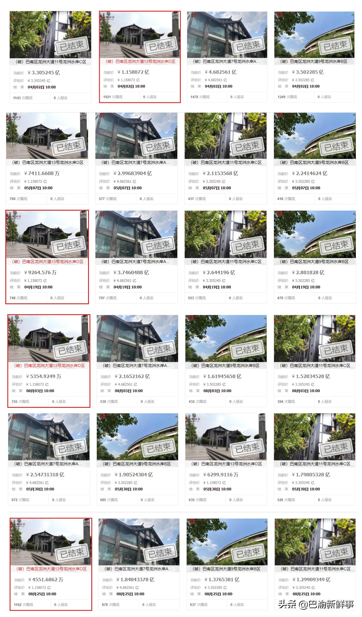 龙洲水岸拍卖,巴南龙洲湾房价降了吗