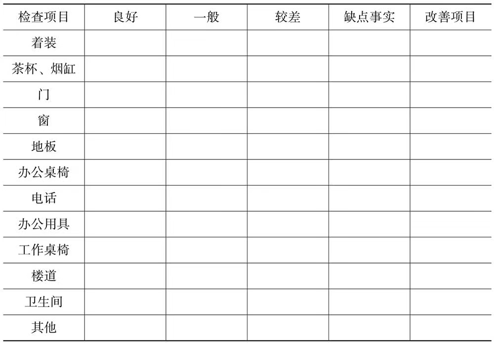 行政办公人员必备技能ppt,行政日常表格操作