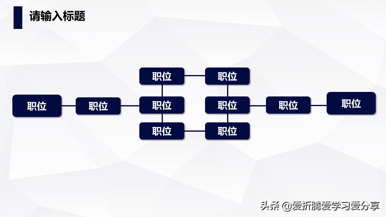 office组织架构图如何制作,office组织架构图制作方法