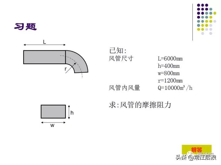中央空调风管布局,风管式中央空调安装设计