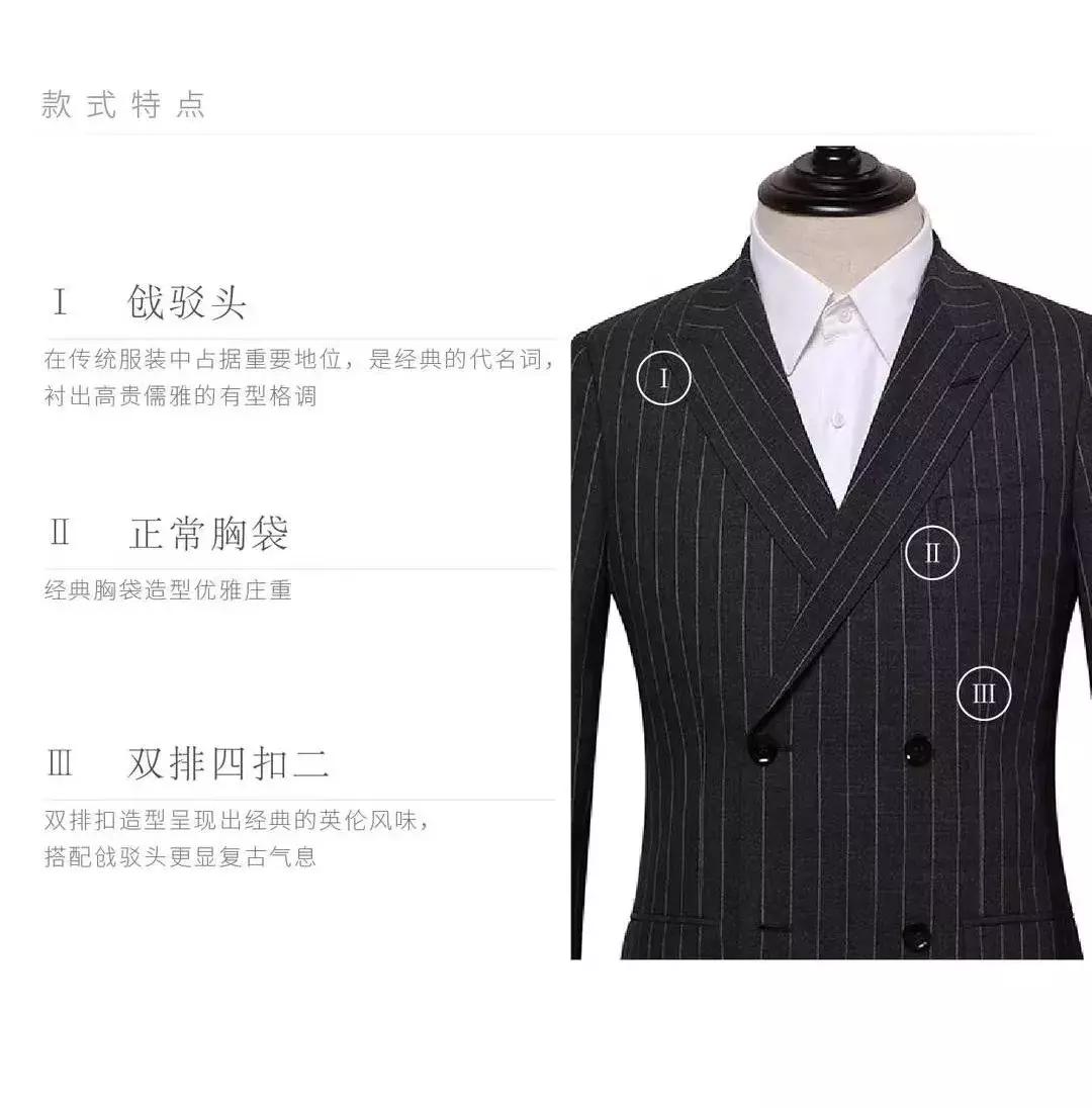 尚品宅配个性化定制,高端定制衣服需要注意哪些细节