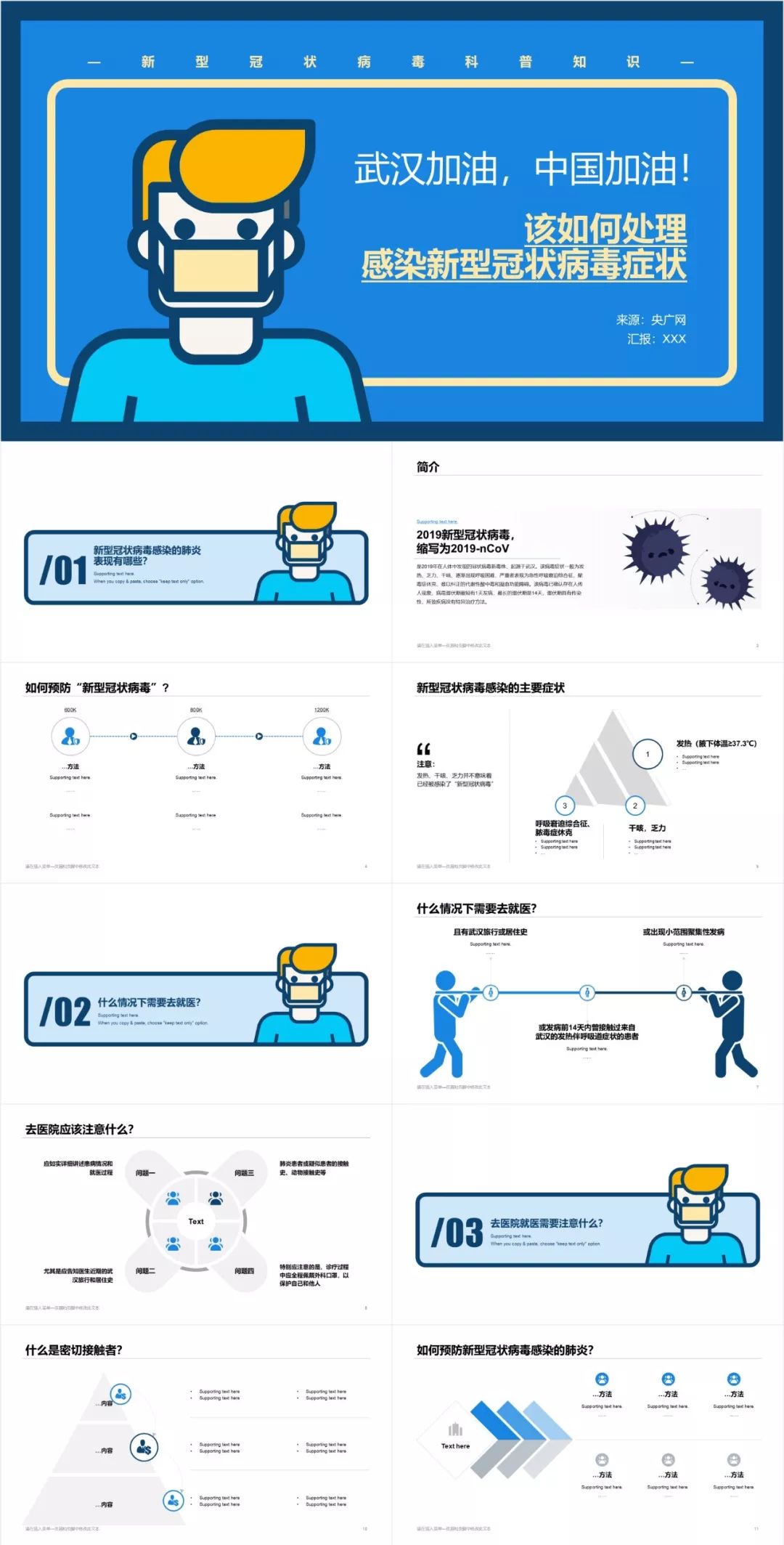 这些“抗疫”专题高质量原创PPT模板/案例,全部免费*载下**