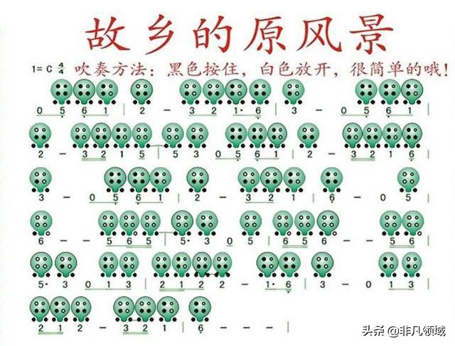 六孔陶笛新手入门全教程,六孔陶笛教学入门零基础自学