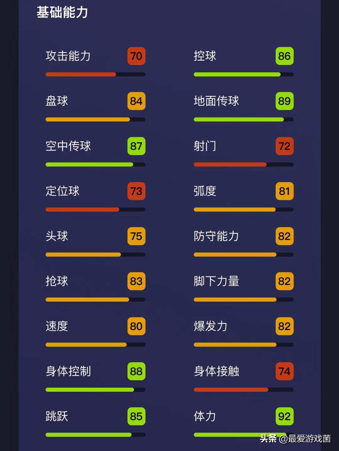 基米希右后卫实况足球风格,实况足球五后卫阵型推荐2024