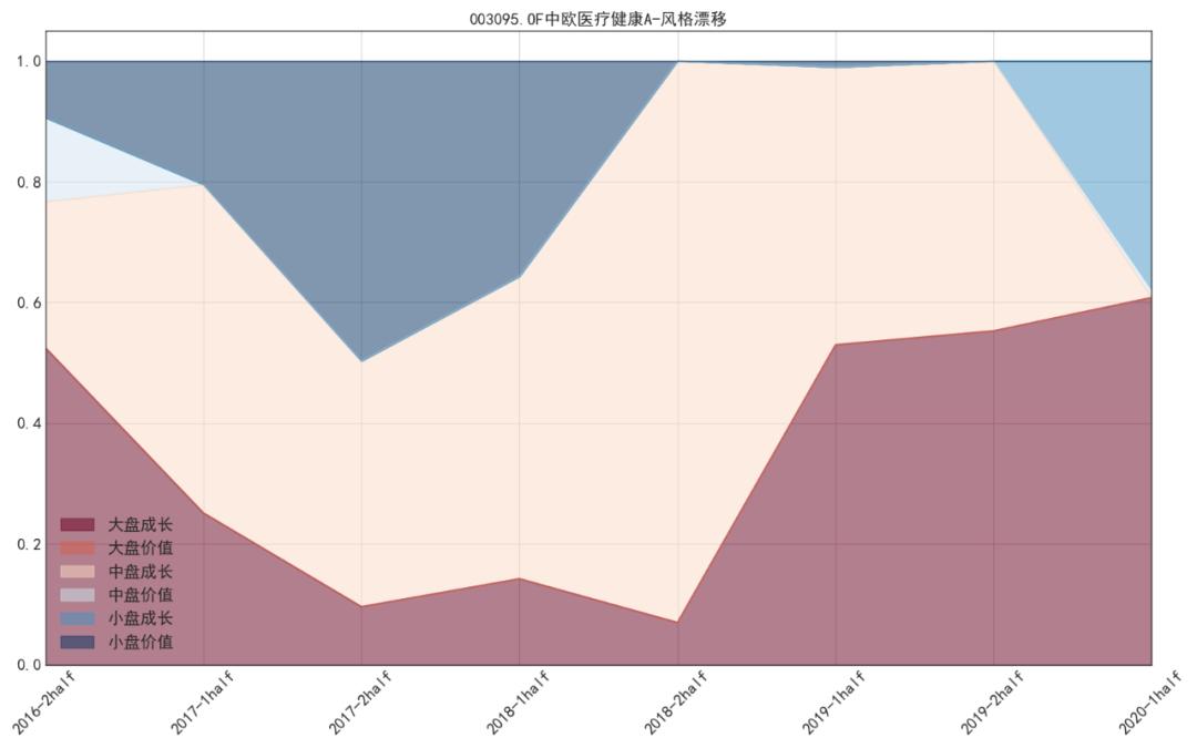 优秀的人12个特征,优秀的人整体回顾