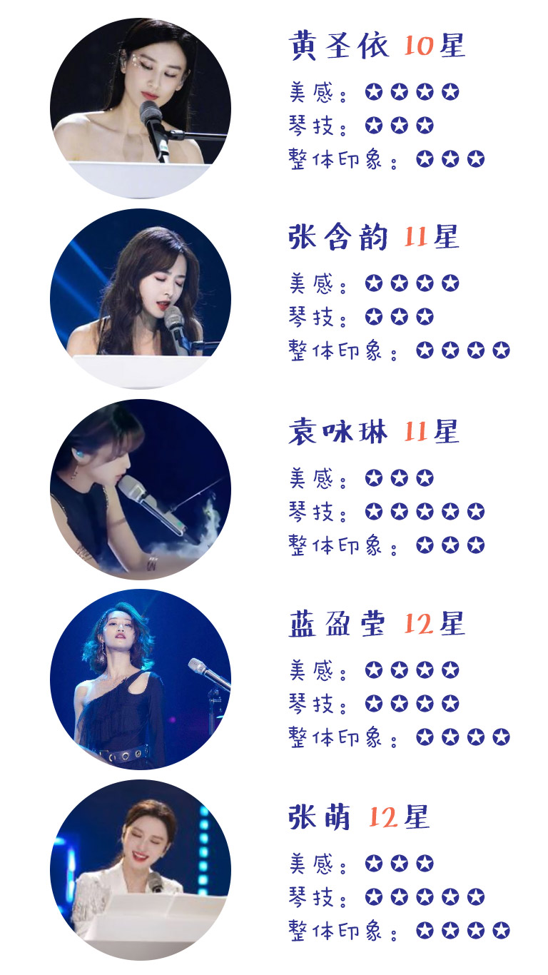 蓝盈莹和张檬对比照,张含韵蓝盈莹合照