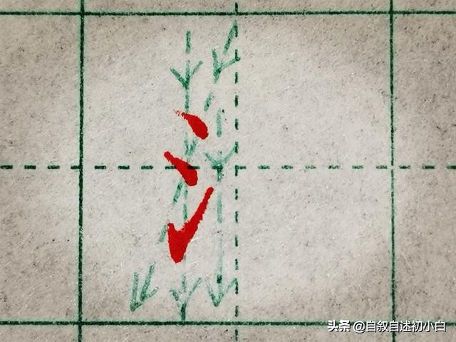 练字偏旁部首写字技巧,练字如何能记住字的结构