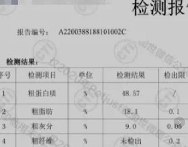 go猫粮事件解析,go猫粮出问题的批次还能吃吗