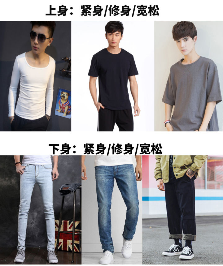 怪不得买不到好看的衣服,为啥在网上买衣服总是不合身