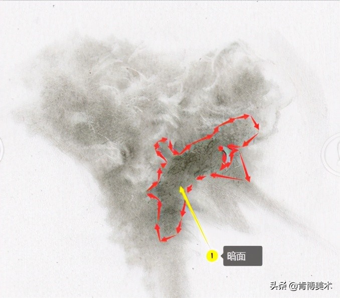 动物毛发素描,素描如何表现动物毛发