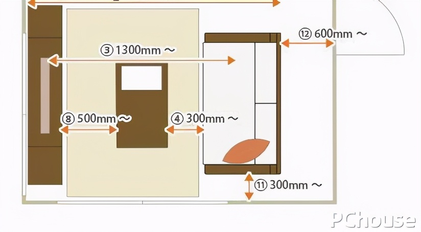 家装设计十大必看观点,家装设计的七大痛点别踩雷