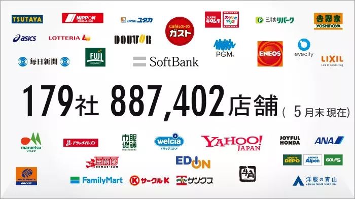 电商会员体系运营,电商会员系统产品