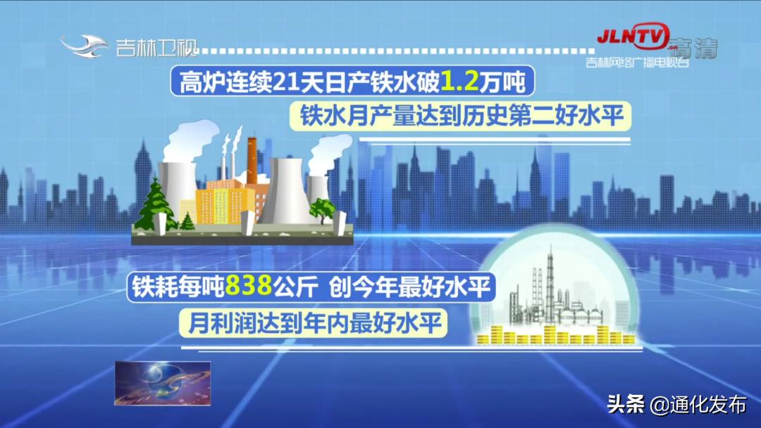 吉林市首钢通钢集团有限公司,吉林新闻快讯