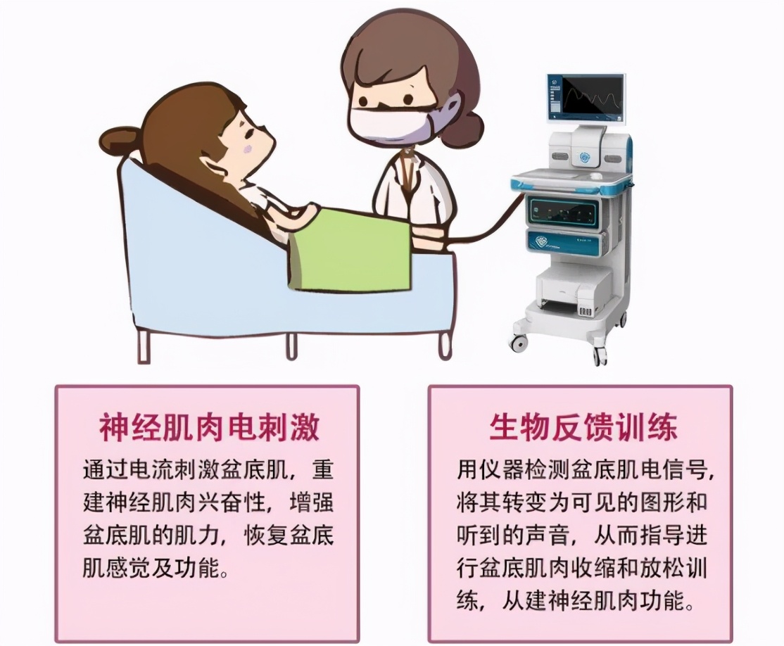 盆腔炎症状是怎样的疼痛,盆腔炎症疼痛吗