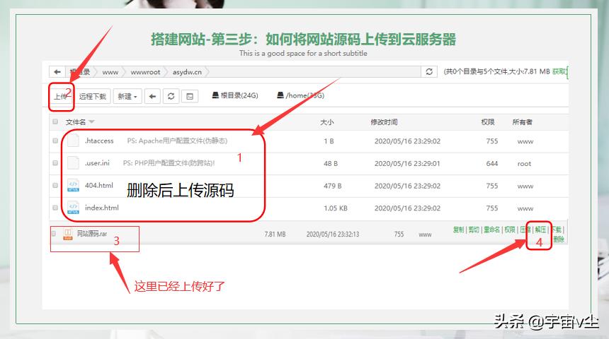 o2o平台怎样搭建,o2o平台搭建与运营基础
