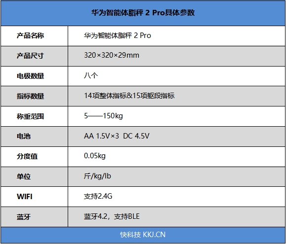 健身房体脂仪测评报告,华为体脂秤wifi版和体脂秤3哪个好