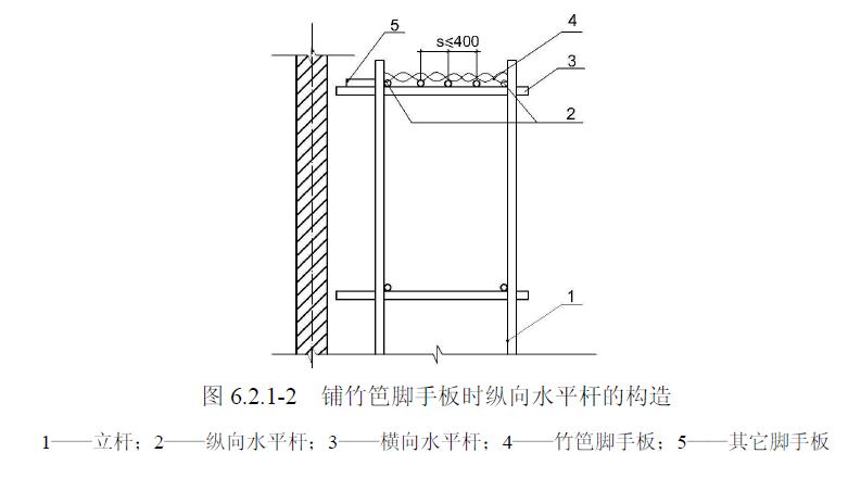 钢结构管廊脚手架搭设方案,满堂脚手架搭设专项施工方案
