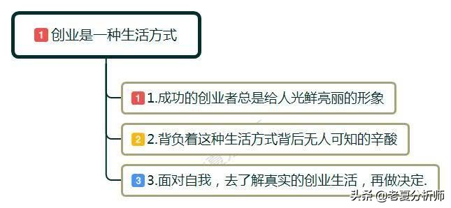 什么是创业创业的目的是什么,什么是创业的概念