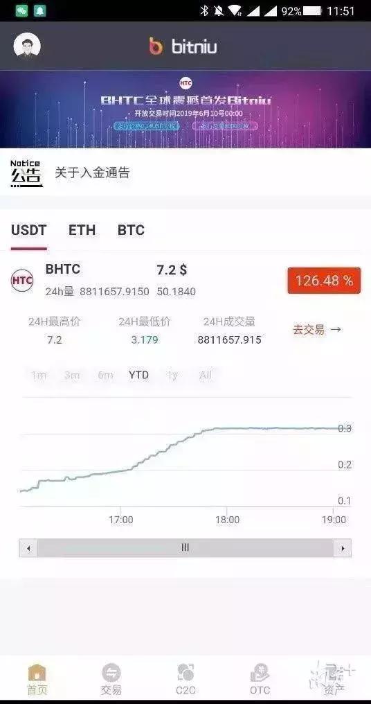 净网2019教你识别网上贷款诈骗,净网2019网贷骗局套路