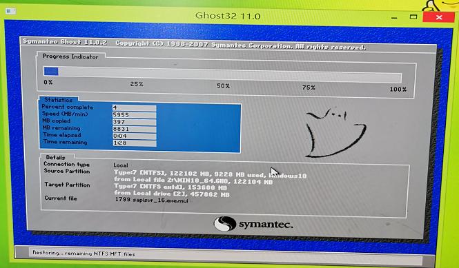 想自己组装一台电脑简单吗,想自己装好一台电脑需要什么