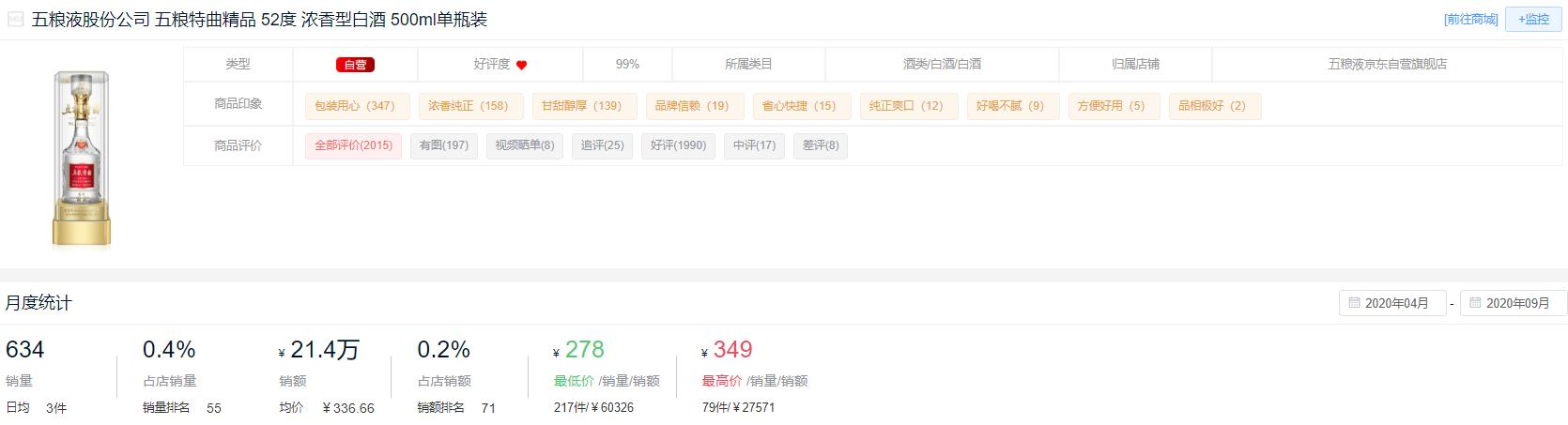 双十一值得入手的酱香型白酒,双十一白酒推荐