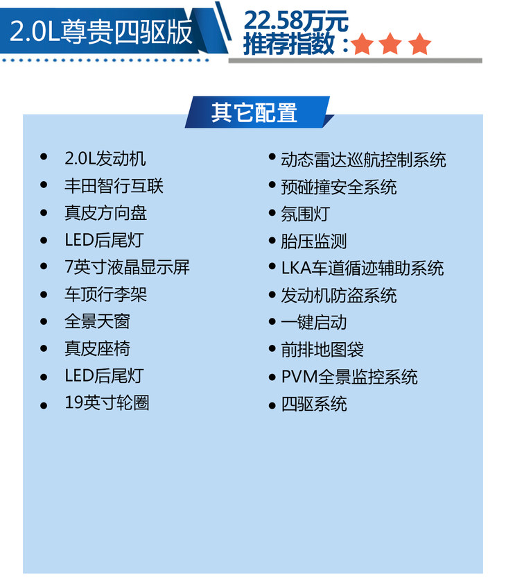 一款颜值与质量兼得的车型,兼具性能与颜值10-15万元新车推荐