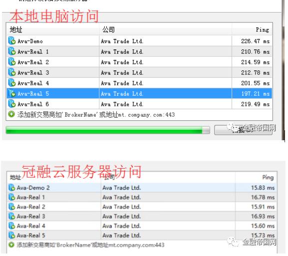外汇交易平台mt4教程如何跟单,mt4外汇自动跟单系统哪个最好