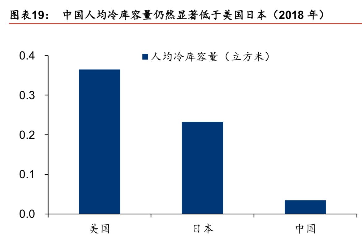 中国乳制品行业报告,中国乳制品行业分析报告