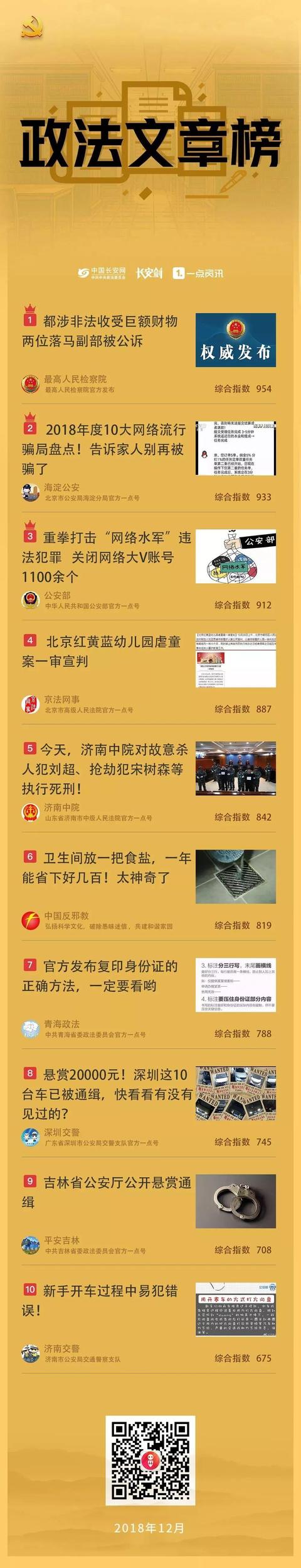 政法头条号6月榜单出炉,政法头条号2020年8月排行榜