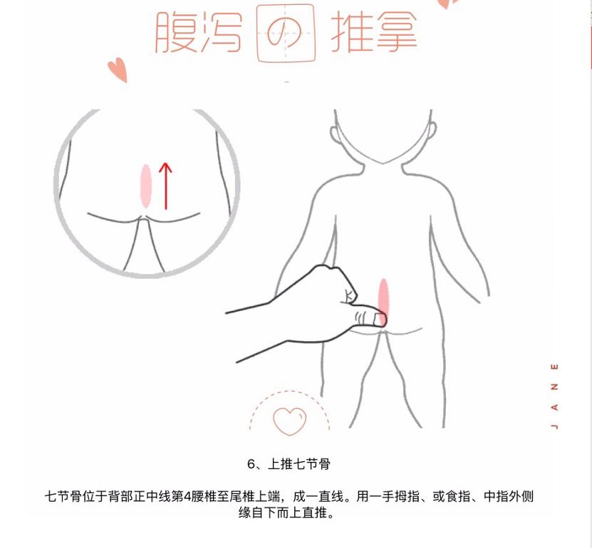 宝宝轮状病毒腹泻推拿手法,小儿腹泻推拿手法视频