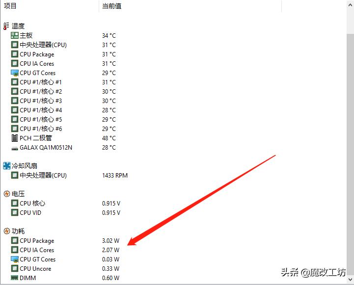 e3核显最强cpu英特尔,关于英特尔至强e3处理器