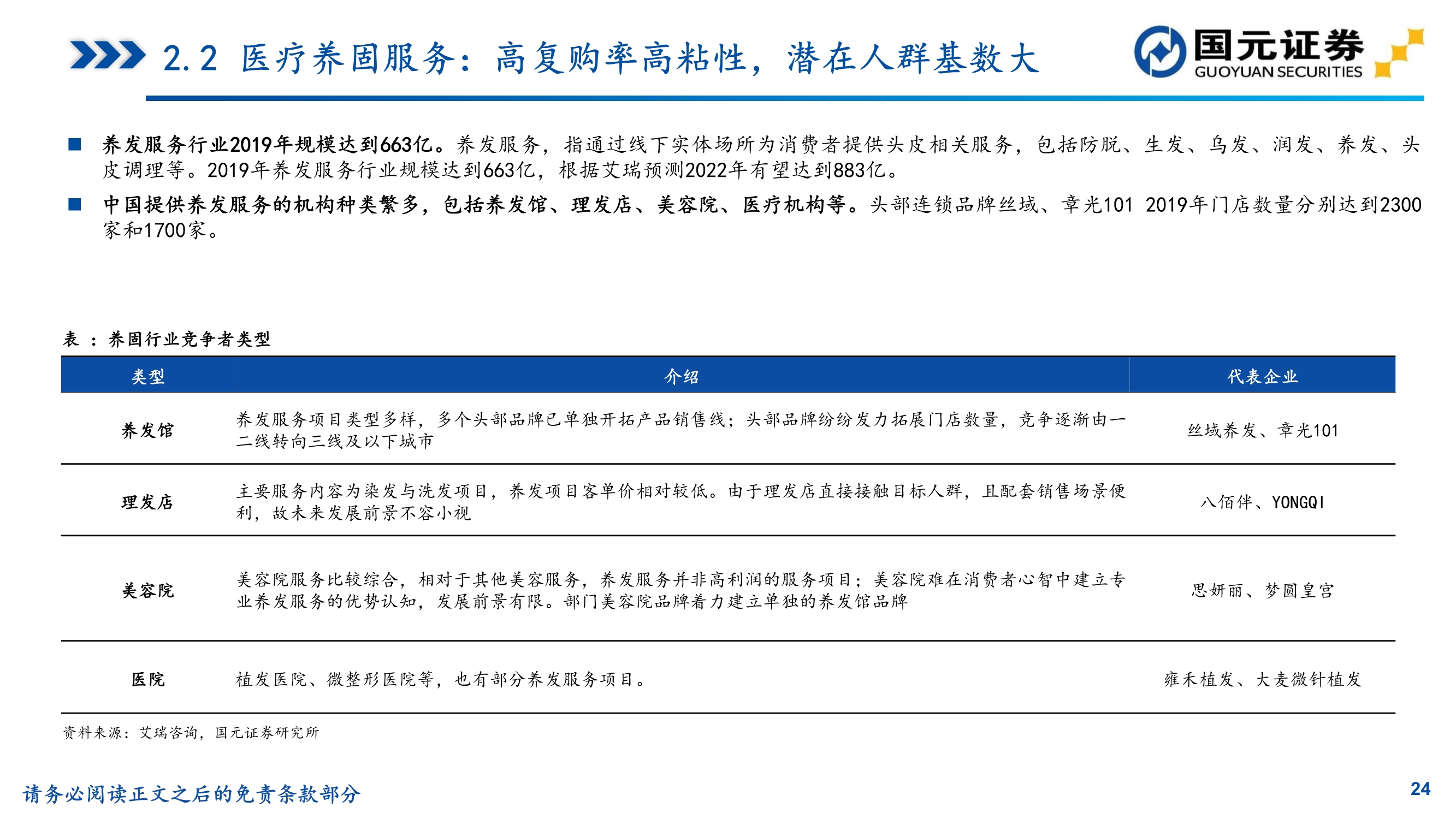 植发行业研究,植发医院问诊雍禾