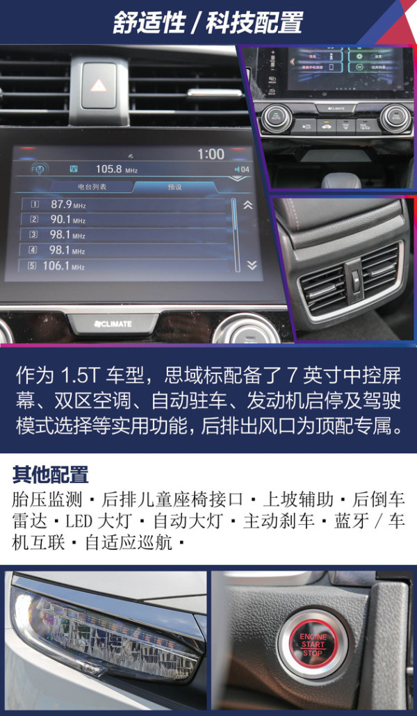 本田思域到底怎么样,本田思域落地多少钱