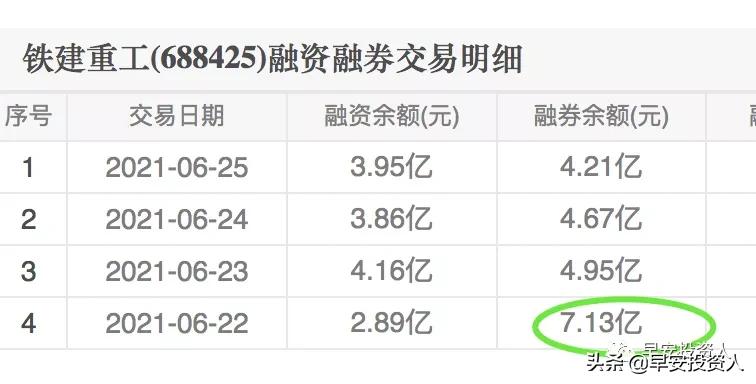 铁建重工在国内地位,铁建重工大国重器