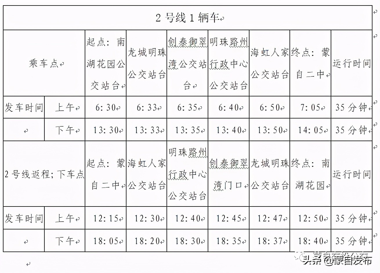 蒙自公交卡怎么充值,蒙自公交卡办理学生专线有大变化