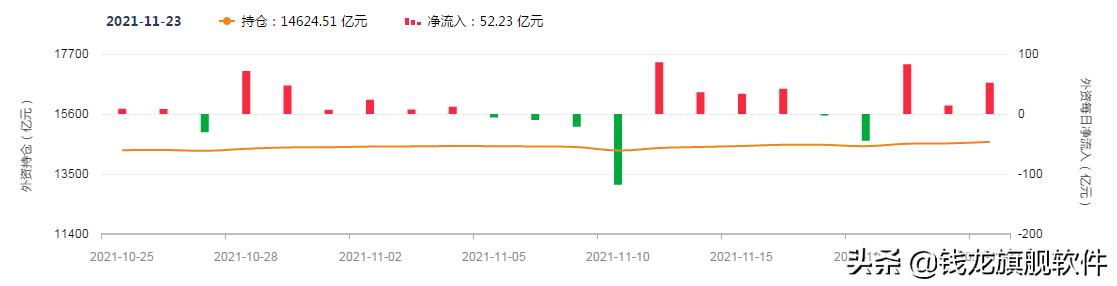 a股指数震荡科技迎来风口,a股指数大跌但市场情绪稳定