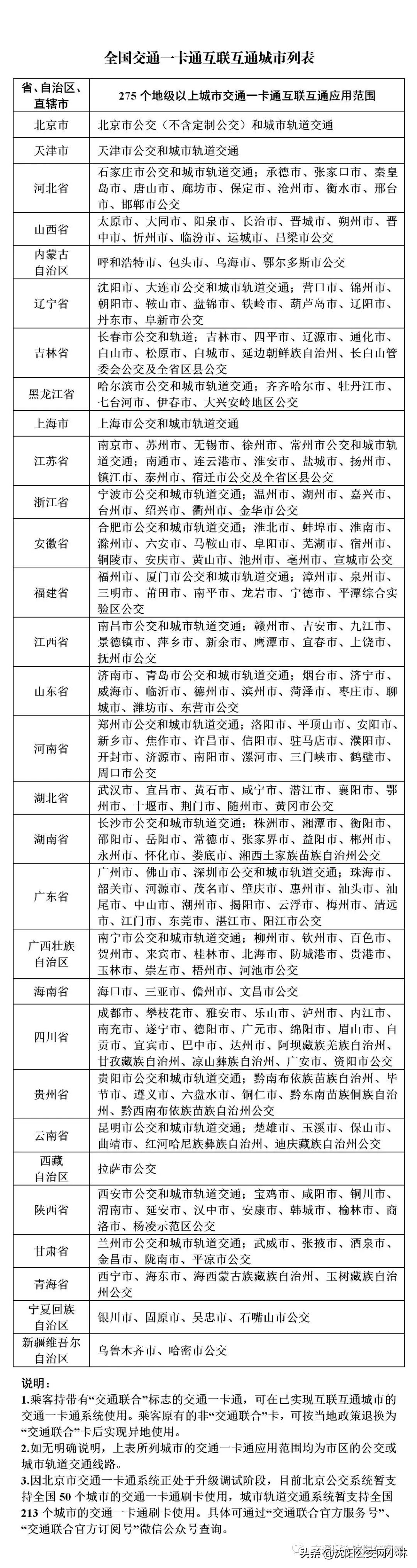 苹果手机地铁沈阳,沈阳苹果手机地铁