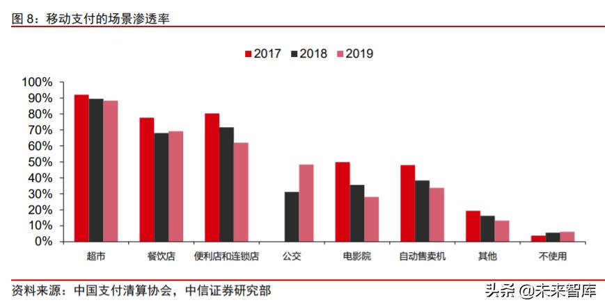 蚂蚁金服以科技之名而做金融之实,蚂蚁金服在科技金融方面的运用