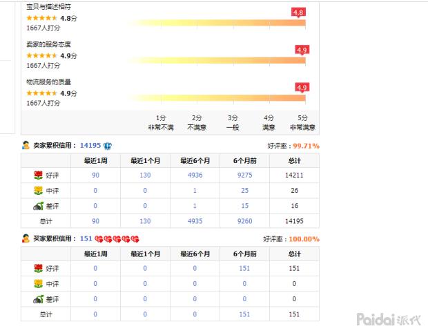 如何提升搜索流量这几步学起来,如何拿到搜索流量权重