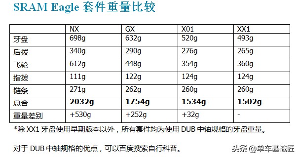 sunrace,sunrace变速器