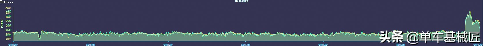 迈金t300测评,迈金t300和t300plus区别