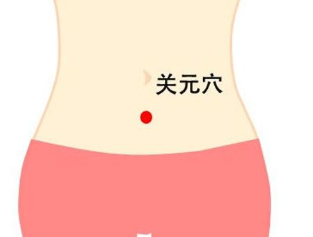 得了溃疡性结肠炎食欲很差怎么办?不要慌张,用艾灸可以试试看