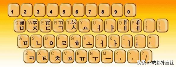 泰语日语韩语哪个好学,日语和韩语哪个更好学